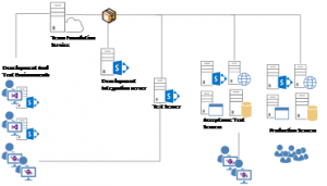 ClemensDiagram2