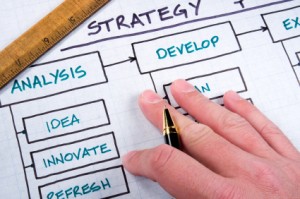 app process