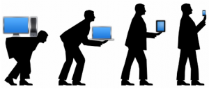 Evolution