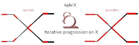 DevOps1