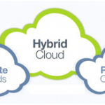 HybridCloud