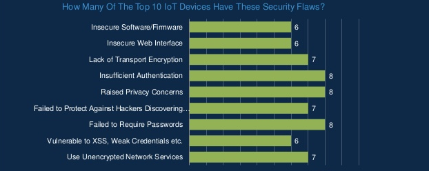 Schermafbeelding 2015-01-12 om 09.41.08