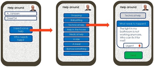 Help around - Mobile App