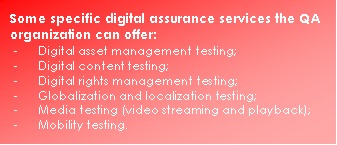 Digital assurance services offered by QA org