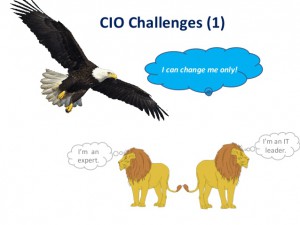Image Credit: CIO Vietnam presentation