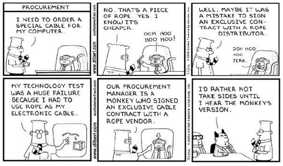 Outsourcing issues