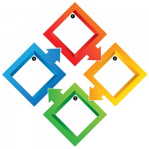 3D Process Flow Diagram - resized