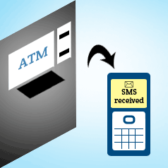 SMS-Alerts-after-Bank-Transactions