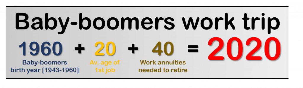 baby-boomers work trip