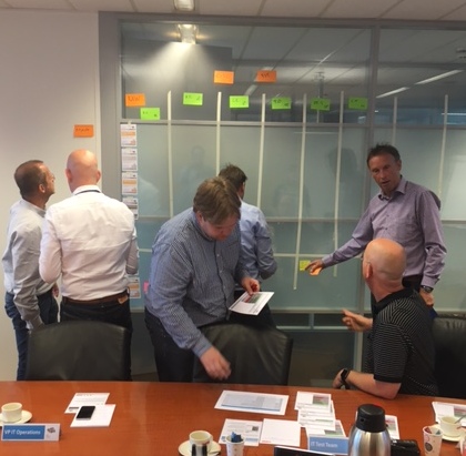 photo-blog-devops-game