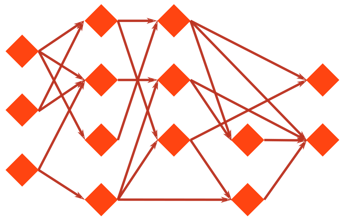 robot algorithm visualized