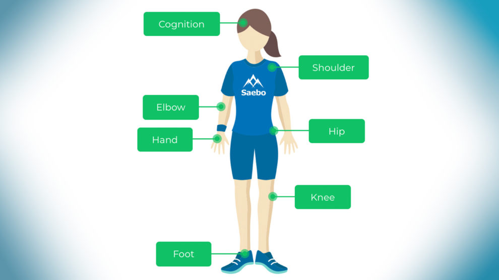 Exoskeleton Report