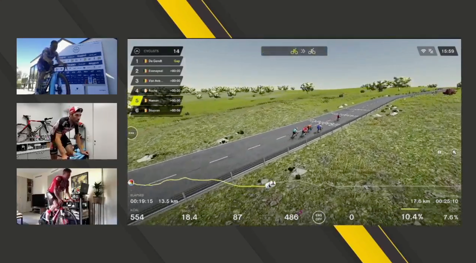Becoming digital fast: The Tour of Flanders 2020 was ridden virtually, because of the Corona crisis