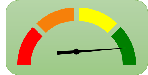 A strong purpose proposition requires agility and resilience. Because what is considered to be a positive impact today, can be perceived negatively tomorrow. Therefore it’s challenging to stay in the “green zone”.